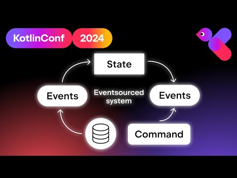 Using FModel to Structure Architecture from Route to Event Store | Pim van Gurp