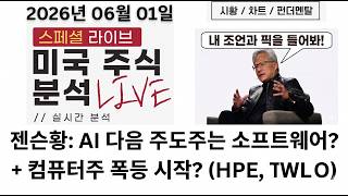 [미국주식] 갑자기 폭등한 SaaS/컴부터 섹터, 이번에는 진짜 유지될 수 있을까? (ARM, DELL, HPE, MRVL, CRWD, TWLO, IBM, SNOW, CRDO)