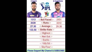 Nitish Rana vs Sanju Samson IPL Batting Comparison 2022 | Sanju Samson Batting | Nitish Rana Batting