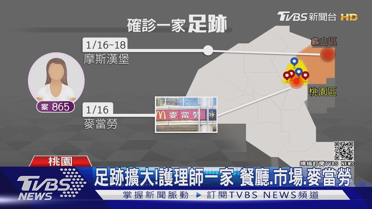足跡擴大！護理師一家　餐廳、市場、麥當勞