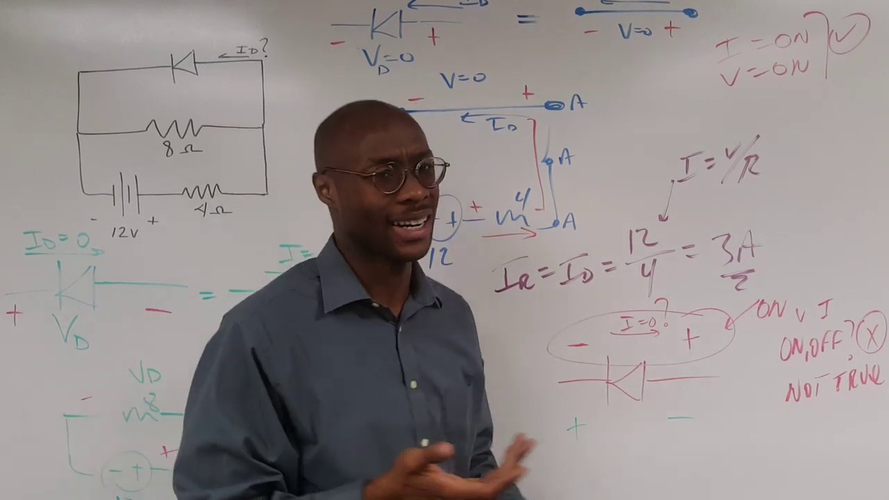Circuits. Diodes. Live Example 2