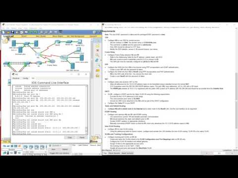 9.3.1.2 Packet Tracer - CCNA Skills Integration Challenge