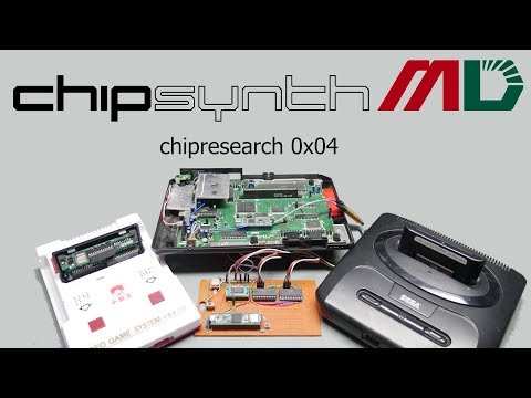 The rigs we've created for chipsynth MD's emulation.