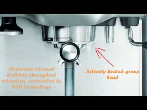 Breville BES900XL Review Breville BES900XL