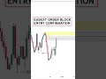 Easiest Orderblock Trade Entry Confirmation You Need Ict Smc Trading Smartmoney