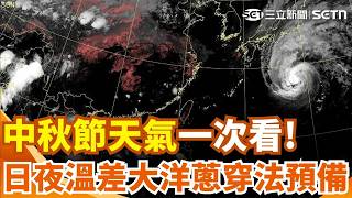 中秋節天氣出爐一次看！中午「秋老虎下山」日夜溫差飆破10度「洋蔥式穿法」預備備！微弱東北風明起接棒 防零星短暫陣雨｜三立新聞網 SETN.com