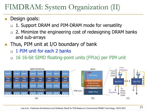 Processing in Memory Course: Meeting 4: Real-world PIM architectures III - Fall'21