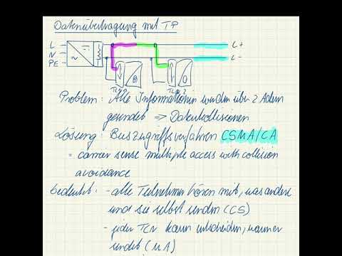 EBT LF 9 KNX Teil 6 Datenübertragung