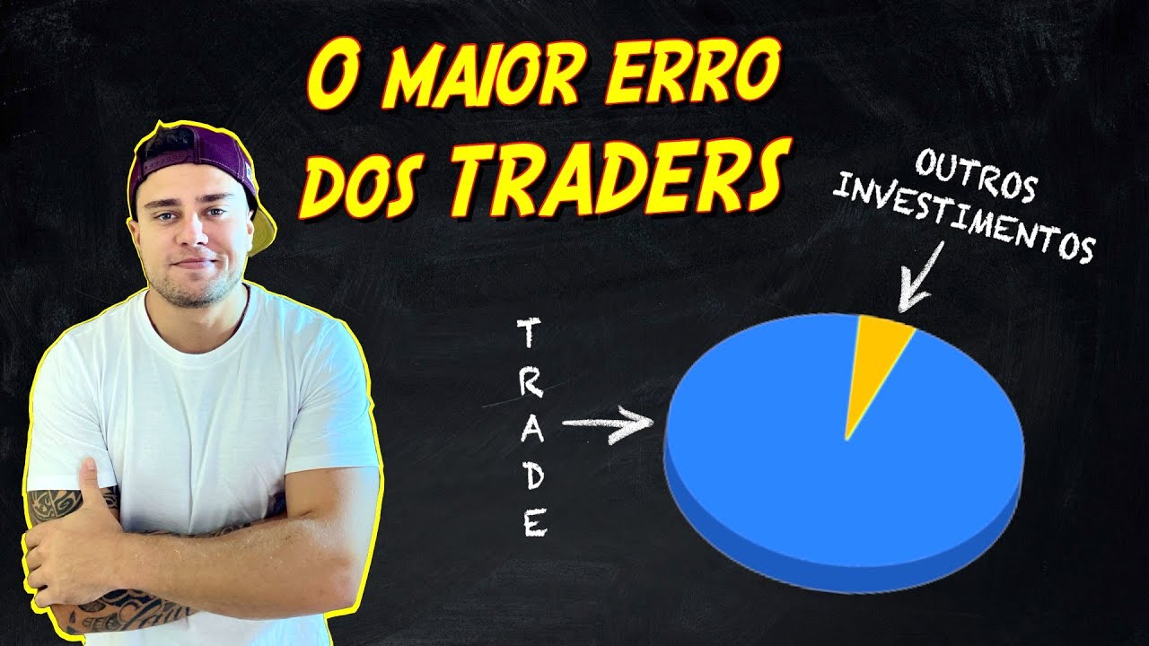 Alocação de Recursos para Traders (aula obrigatória)