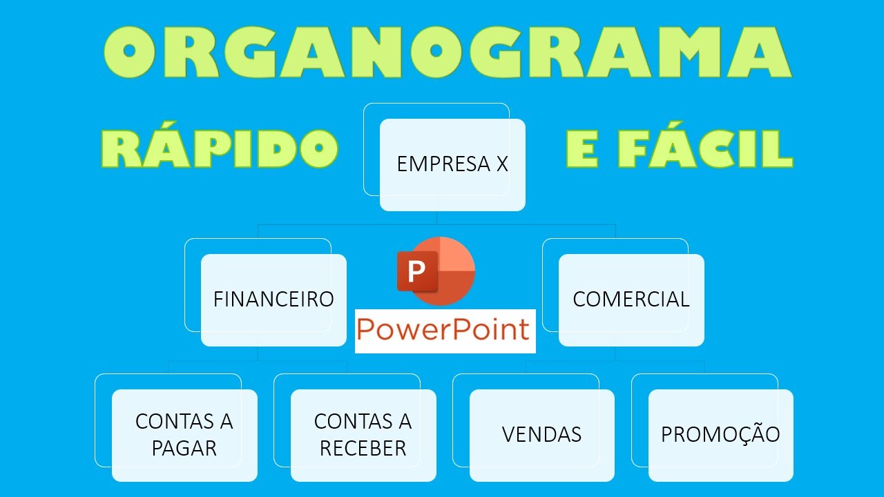 Power Point - Organograma TOP Rápido e Fácil