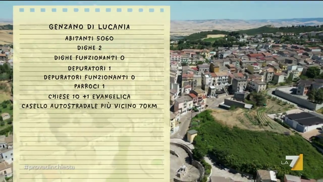 Genzano di Lucania, tra parroci in fuga, sacramenti invertiti... e mancanza d’acqua