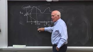Lecture 14: Stochastic Processes II
