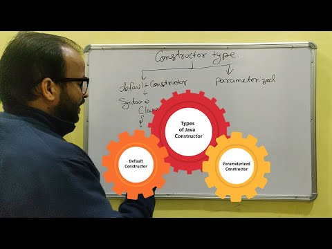 Java Introduction in Hindi 01 Learn Java Beginners to Advance