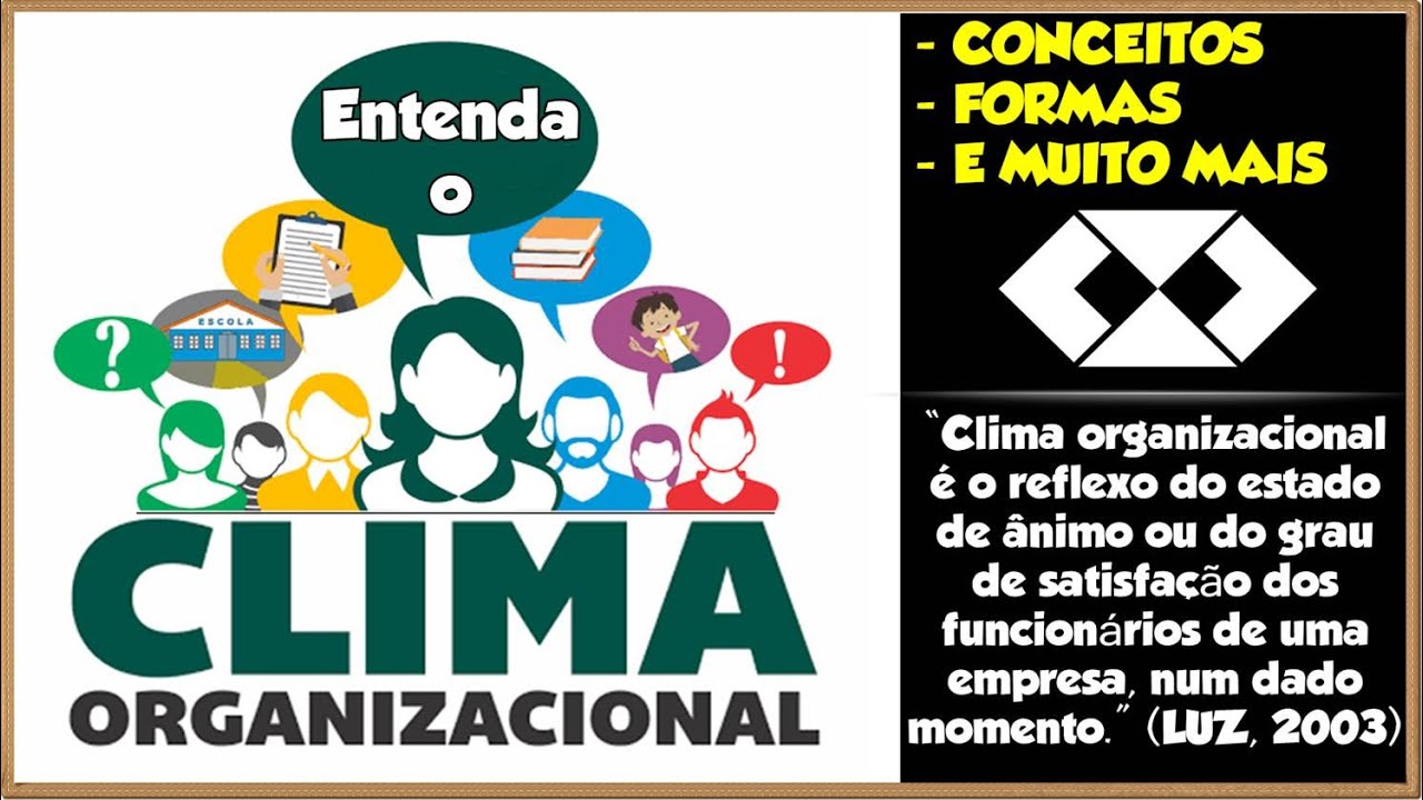 O que é Clima Organizacional? || Conceitos, Formas, Comportamentos que indicam problemas com o clima