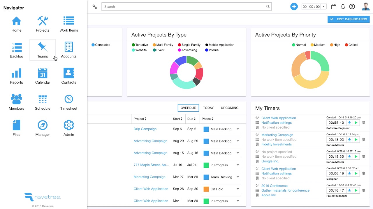 Ravetree Time Tracking