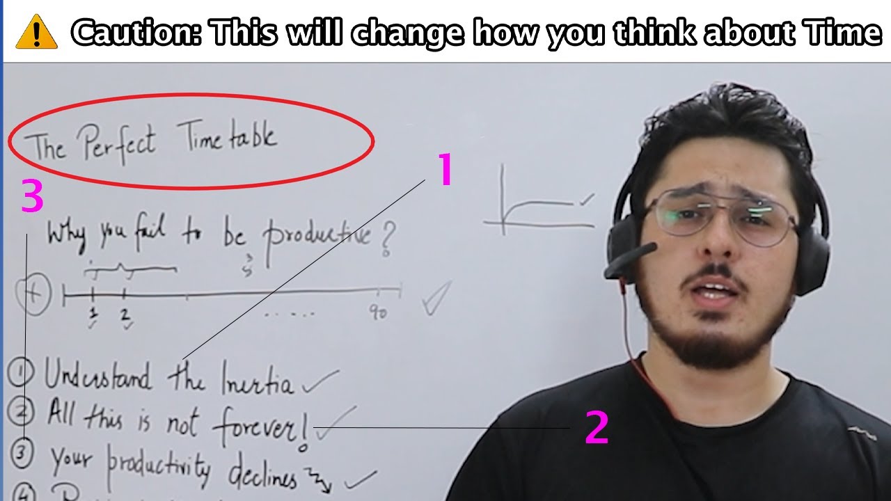 Perfect Time Table strategy for maximum productivity (This is huge) 🔥🔥