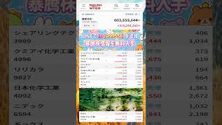 #日本経済,#マーケット,#相場,#株ニュース,#金融,#チャート,#テクニカル分析,#ファンダメンタル分析,#出来高,#株式投資初心者,