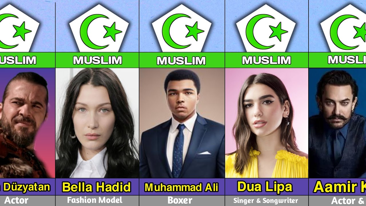 Top 60 Most famous Muslim celebrities 2024 | Muslim people in the world |