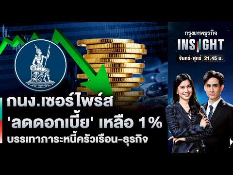 กนง.เซอร์ไพรส์ &lsquo;ลดดอกเบี้ย&rsquo; เหลือ 1% บรรเทาภาระหนี้ครัวเรือน-ธุรกิจ | กรุงเทพธุรกิจINSIGHT