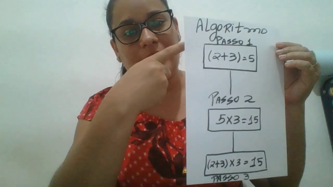 Algoritmo, Fluxograma, Múltiplos e Divisores