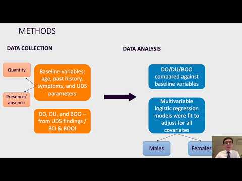 #23091 Lower urinary tract symptoms and medical history helps differentiation of nocturia aetiology
