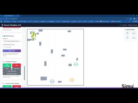 software tools