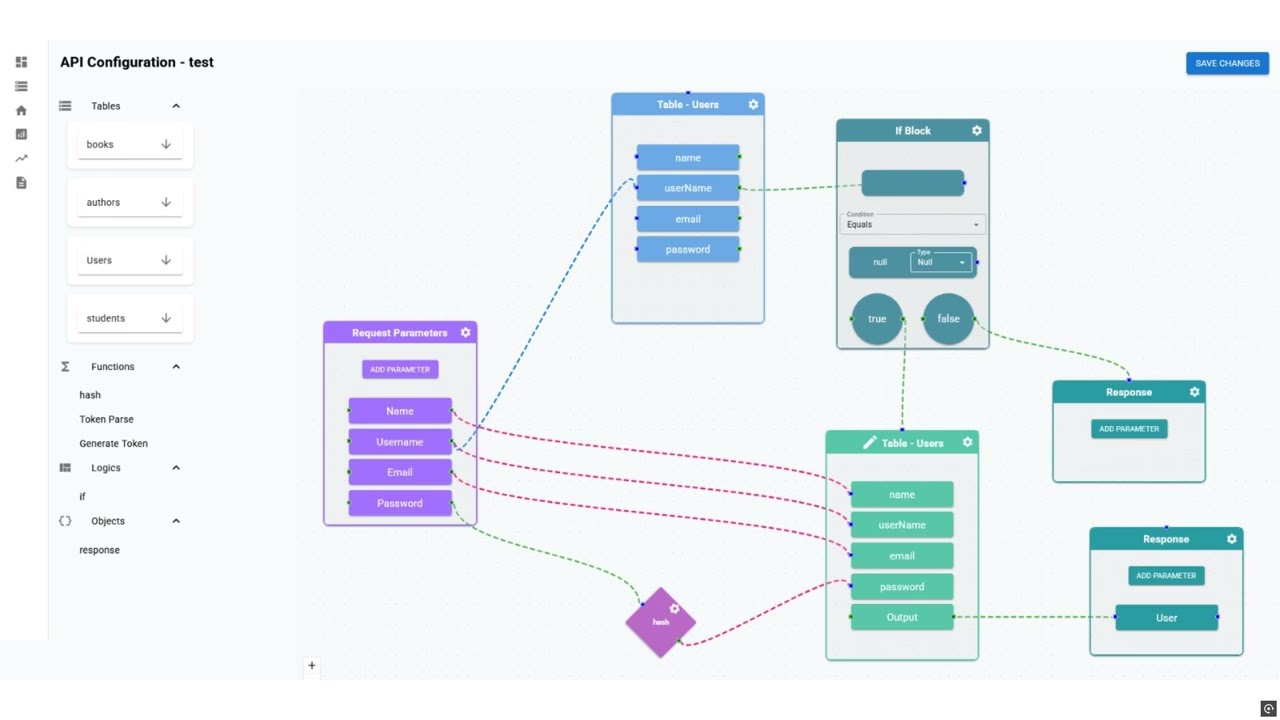 APIfy – A No-Code API Management Platform