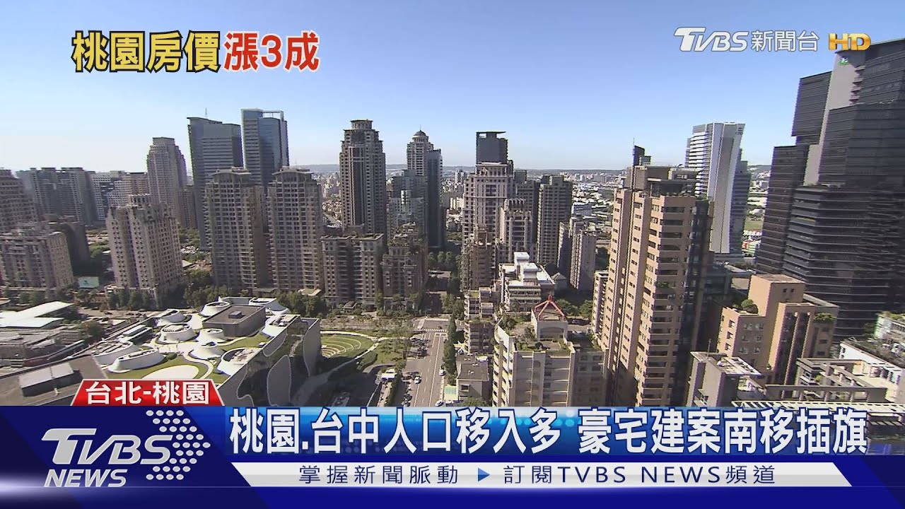 房市夯!桃園市漲幅居六都之冠 豪宅南下插旗