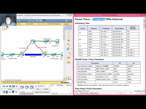 7.1.2.4 Packet Tracer - Configuring VPNs (Optional)