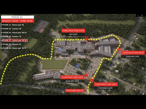 V5D School Construction Presentation