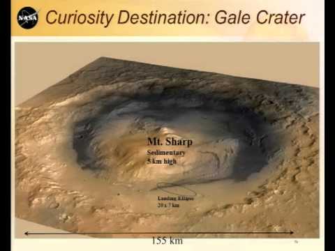 Zapping Rocks on Mars:Exploring the Red Planet with Curiosity and its Laser, Roger Wiens - O+P 2013