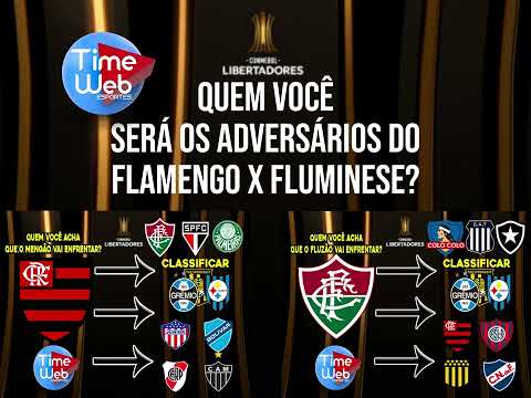 QUEM SERÁ OS ADVERSÁRIOS DE FLAMENGO X FLUMINENSE NA LIBERTADORES??