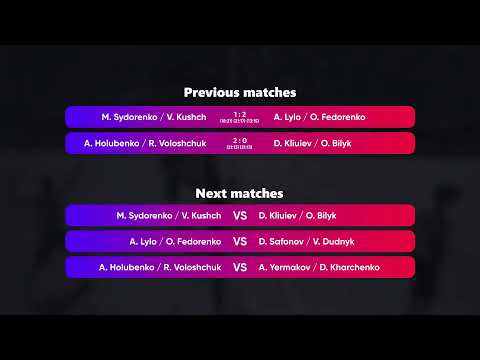 22:45 A. Yermakov / D. Kharchenko - D. Safonov / V. Dudnyk 20.10.2022 | Winners Beach Volleyball