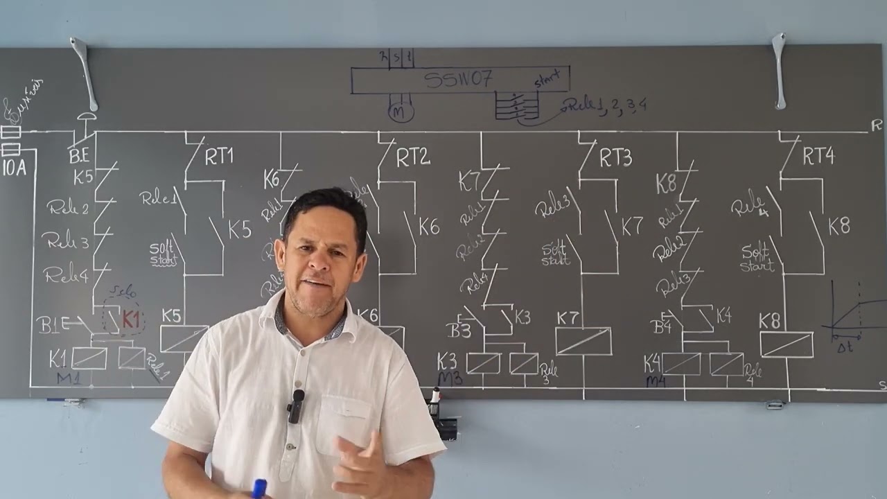 Soft Start_ Aula 2 de 2