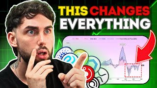 Why Crypto Is Lagging Right Now (And When It Could Explode)