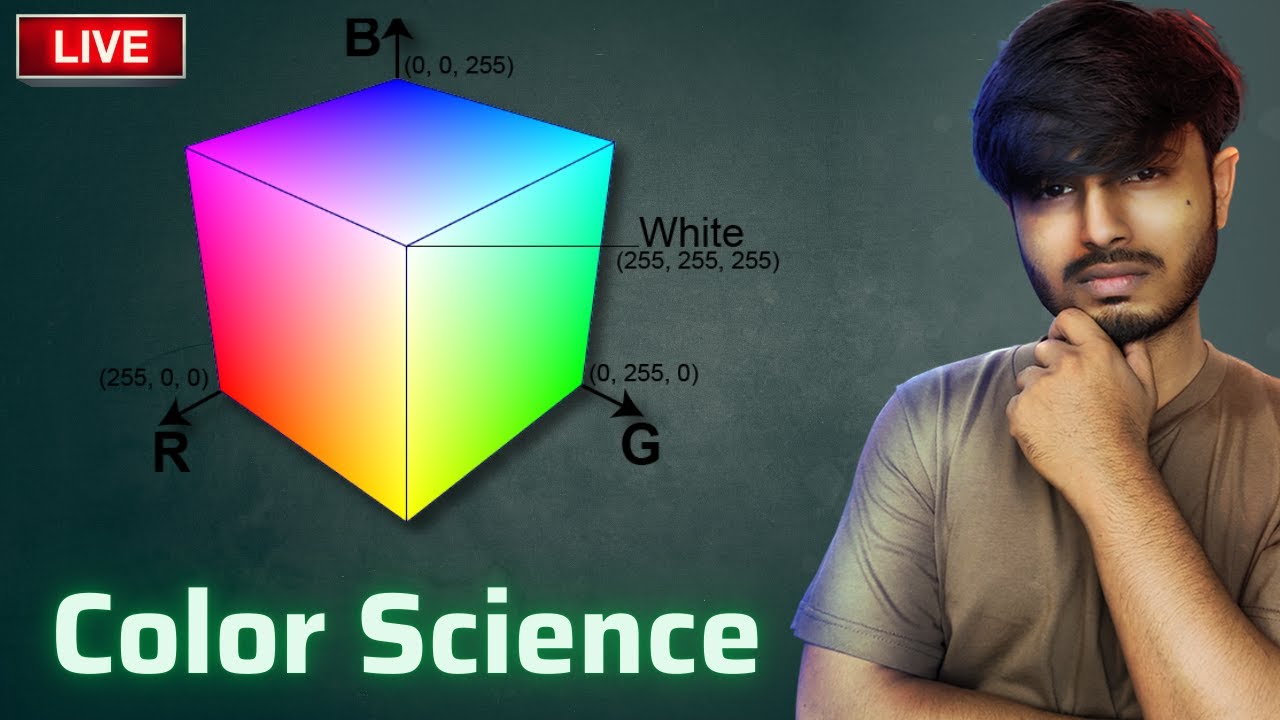 মাইক্রোস্কোপিক RGB পিক্সেলের আজব দুনিয়া!