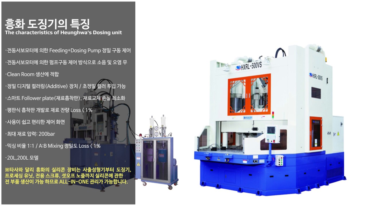 KOPLAS2019(흥화기계공업㈜) injection molding