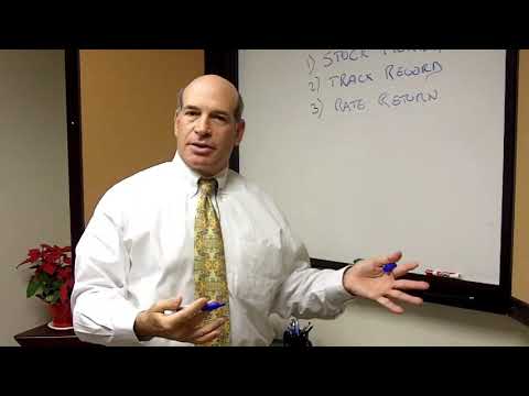 The Five Myths of Investing