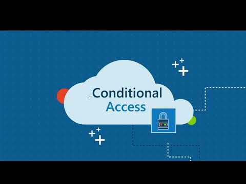 How Azure Conditional Access works