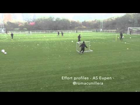 Endurance: Effort profiles AS Eupen Aspire Academy - roma cunillera