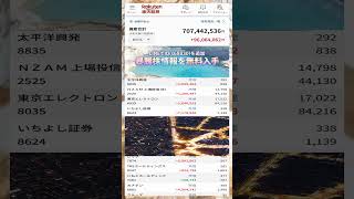 #NISA,#新NISA,#つみたてNISA,#iDeCo,#配当金,#配当利回り,#決算,#決算分析,#企業分析,#銘柄分析,#株予想,#株の買い方,#株の売り方