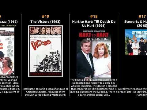 George Hamilton - Best movies