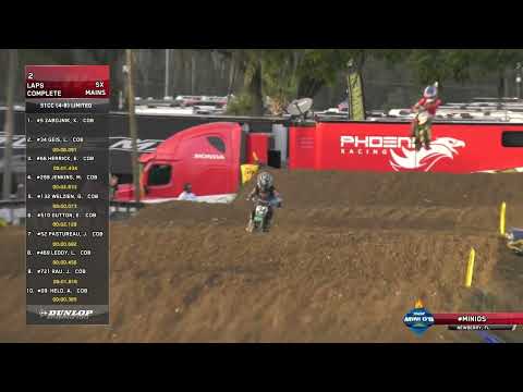 2022 Mini O's Remastered - 51cc (4-8) Limited - SX MAIN