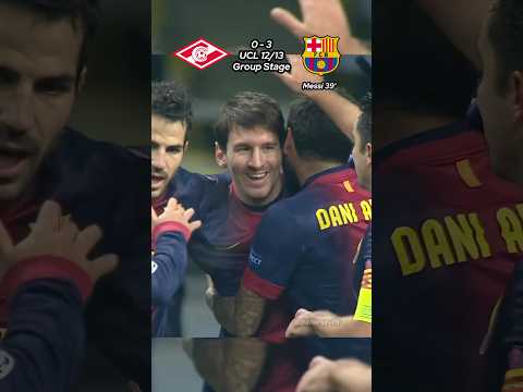 Spartak Moscow vs Barcelona UCL 12/13