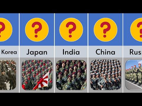 Most Powerful Armies in The World | 2022