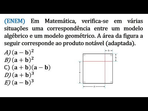 (ENEM)Vd 1-  A área da figura a seguir corresponde ao produto notável, com macete