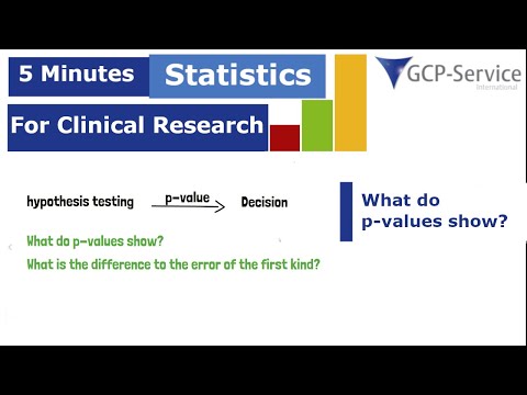 5 Minutes statistics for clinical research -  What do p-values show?