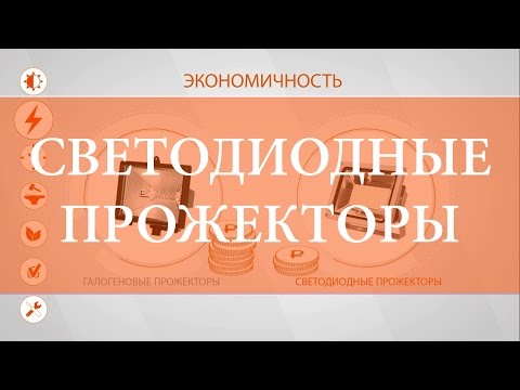 Светодиодные прожекторы Wolta