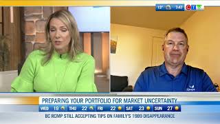 Hedging Your Investment Portfolio