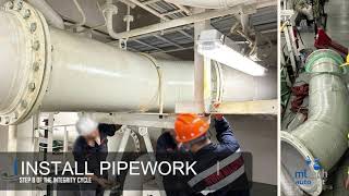 Integrity Loop Step 8 - Installing Replacement Pipework